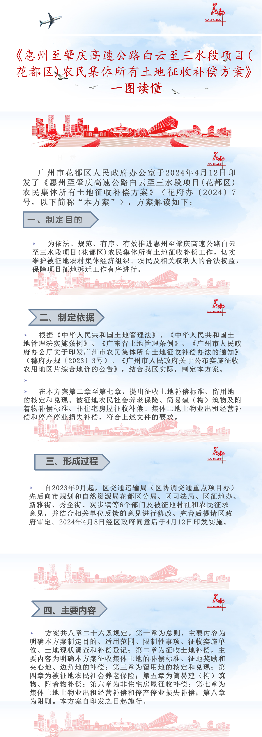3-《惠州至肇庆高速公路白云至三水段项目（花都区）农民集体所有土地征收补偿方案》的一图读懂.png