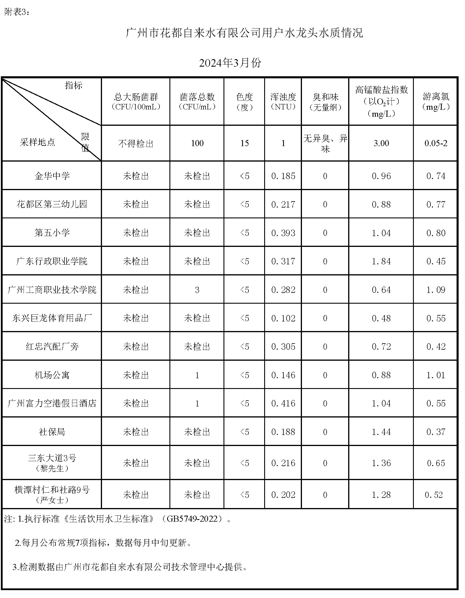 2024年3月 _页面_3.jpg