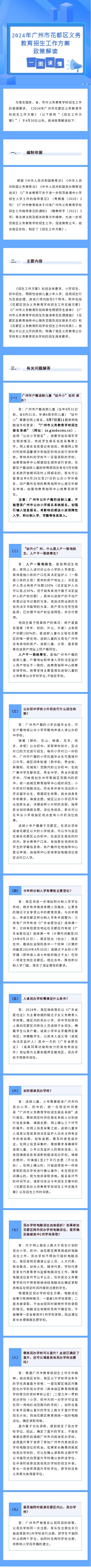 2024年成人动漫
义务教育招生工作方案政策解读.jpg
