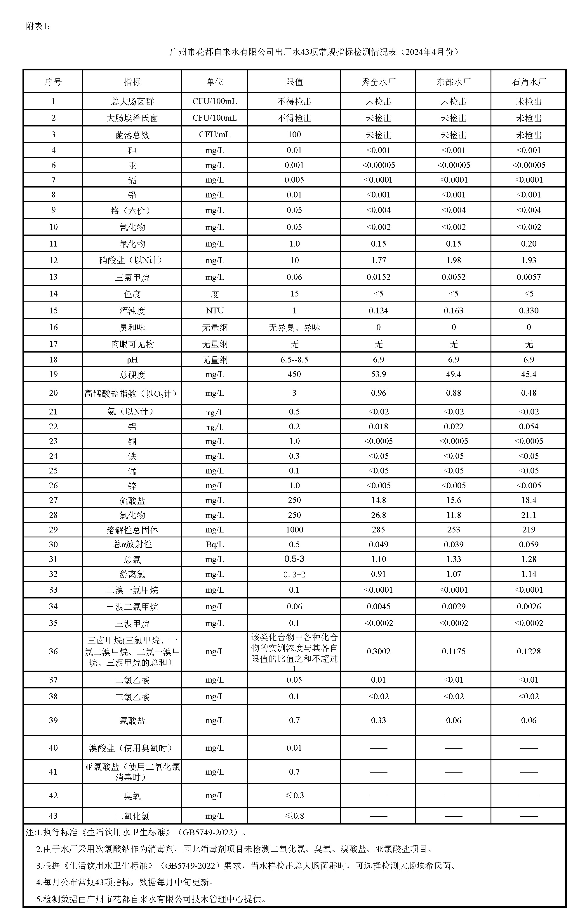 2024年4月 _页面_1.jpg