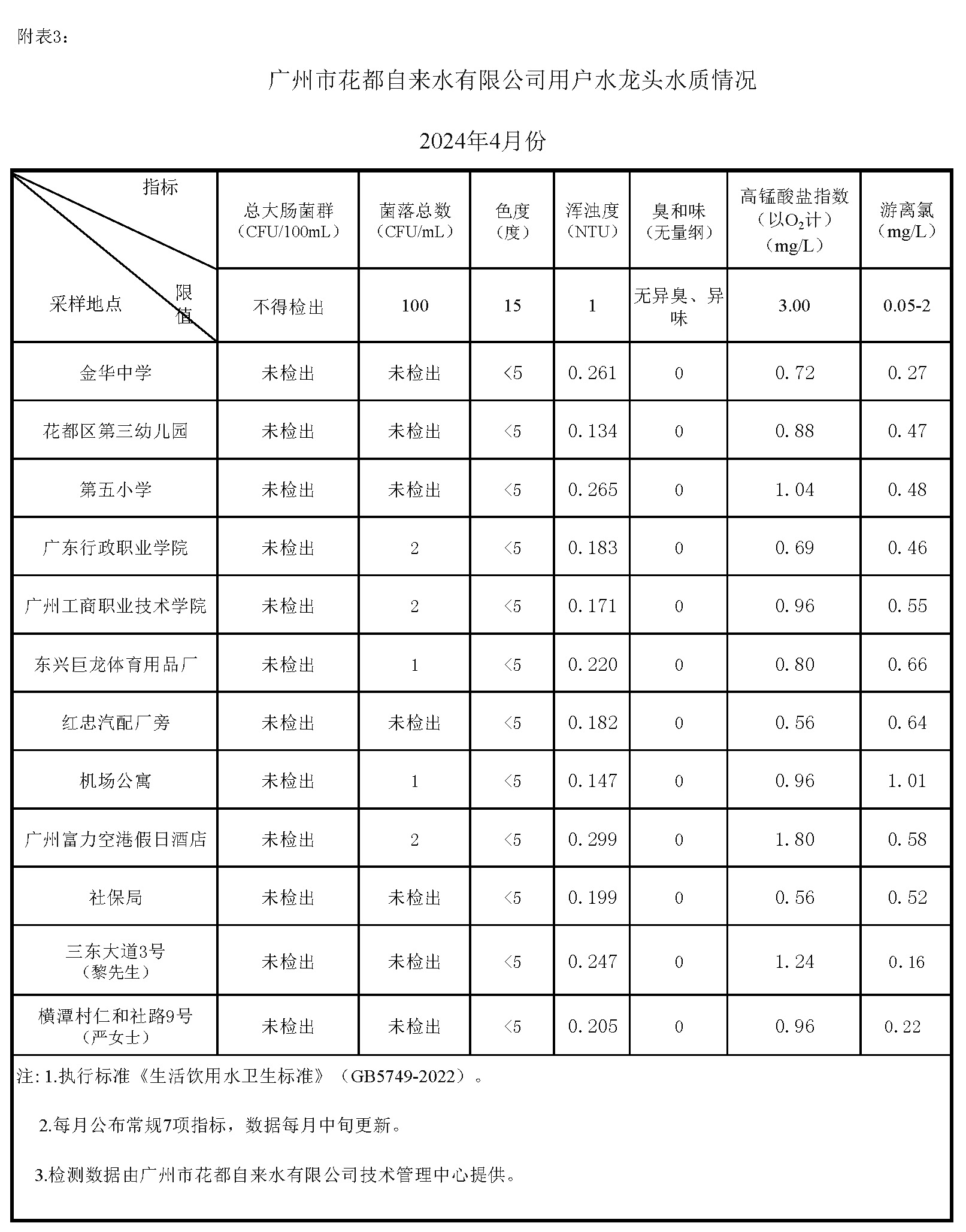 2024年4月 _页面_3.jpg