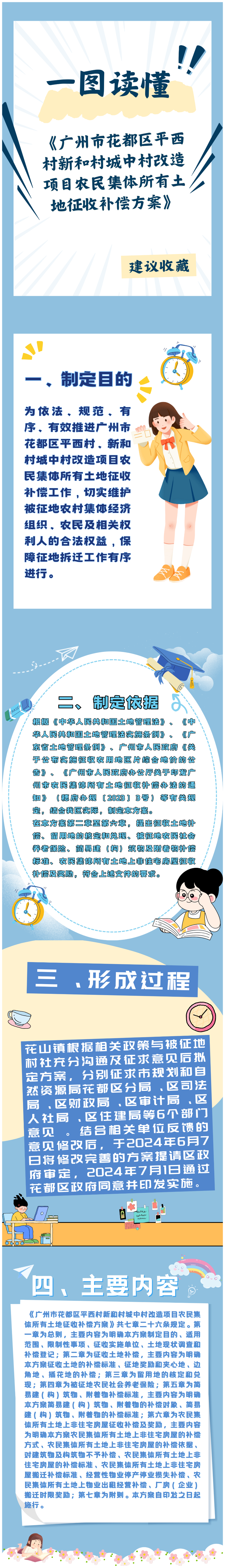 3-2《成人动漫
平西村新和村城中村改造项目农民集体所有土地征收补偿方案》的一图读懂.png