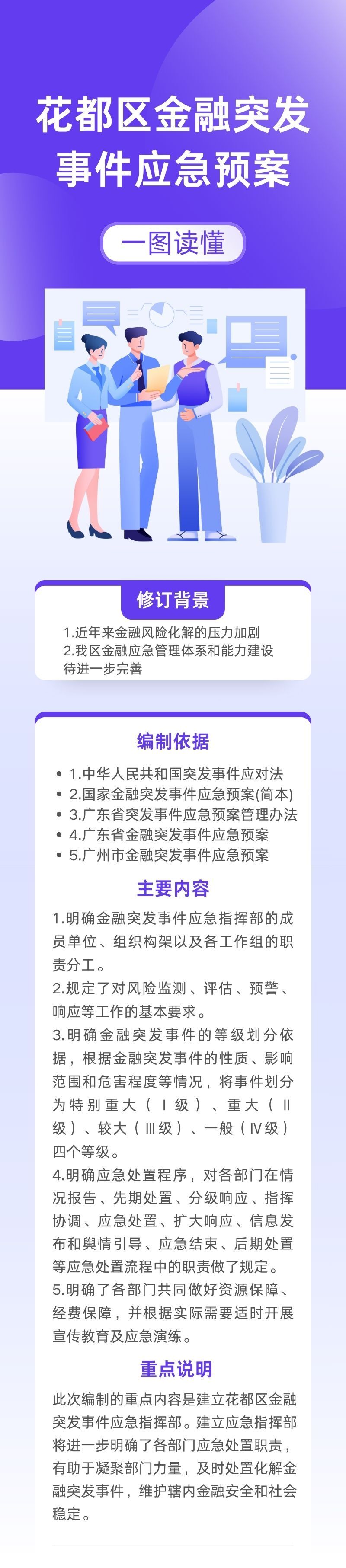 3-3《花都区金融突发事件应急预案》一图读懂.jpg