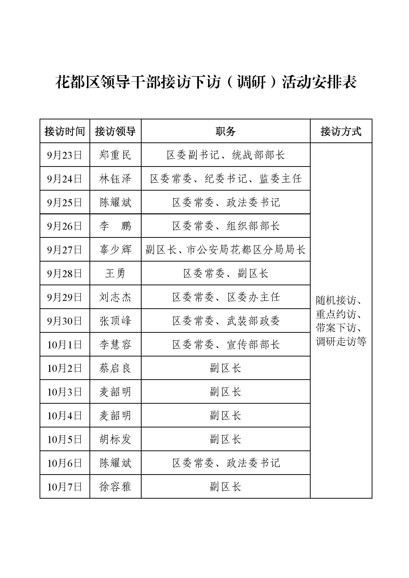 花都区领导干部接访下访（调研）活动安排表（网上公示）（2024.9.21）（以此为准）.jpg