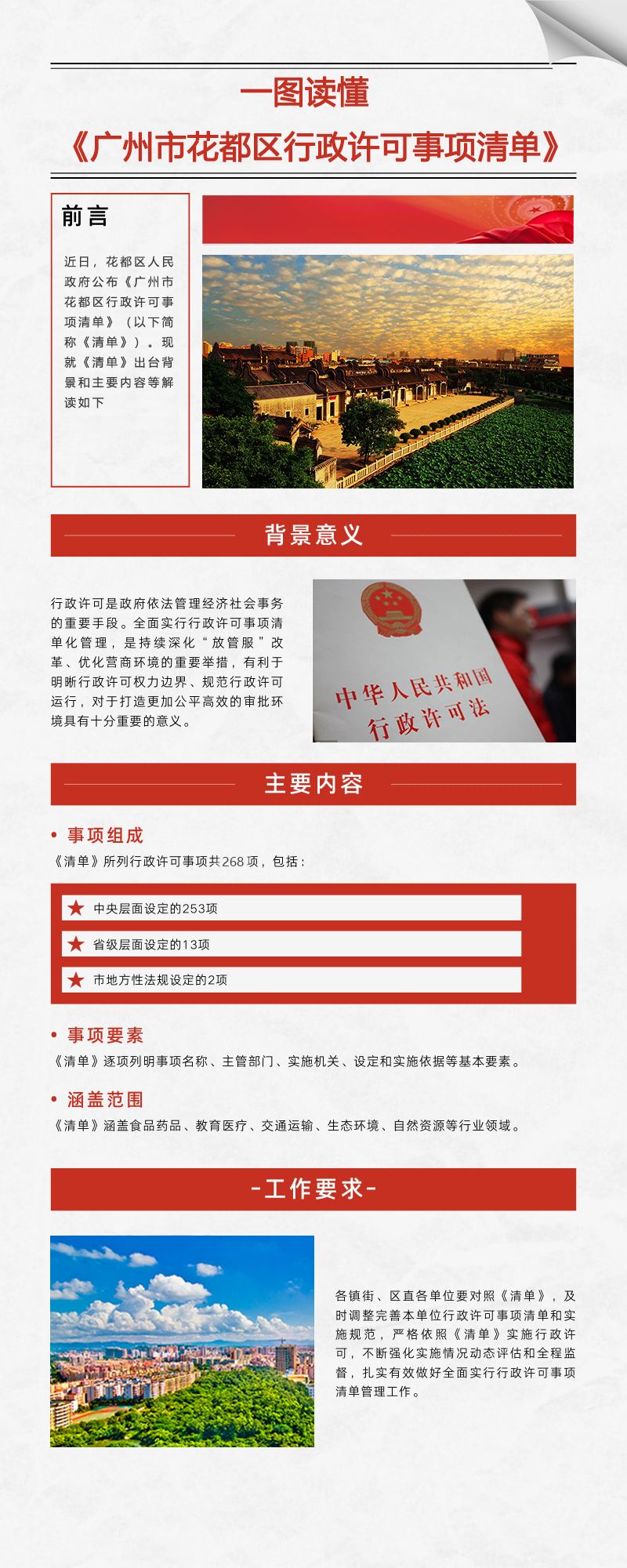 一图读懂《成人动漫
行政许可事项清单》.jpg