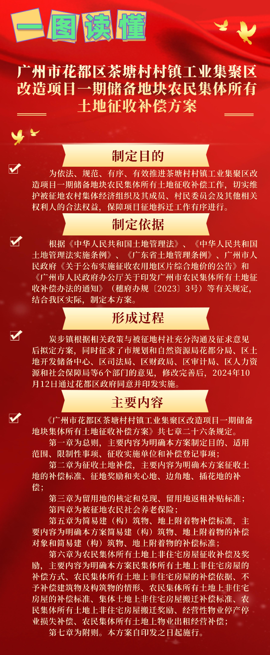 3-2《成人动漫
茶塘村村镇工业集聚区改造项目一期储备地块农民集体所有土地征收补偿方案》一图读懂.jpg