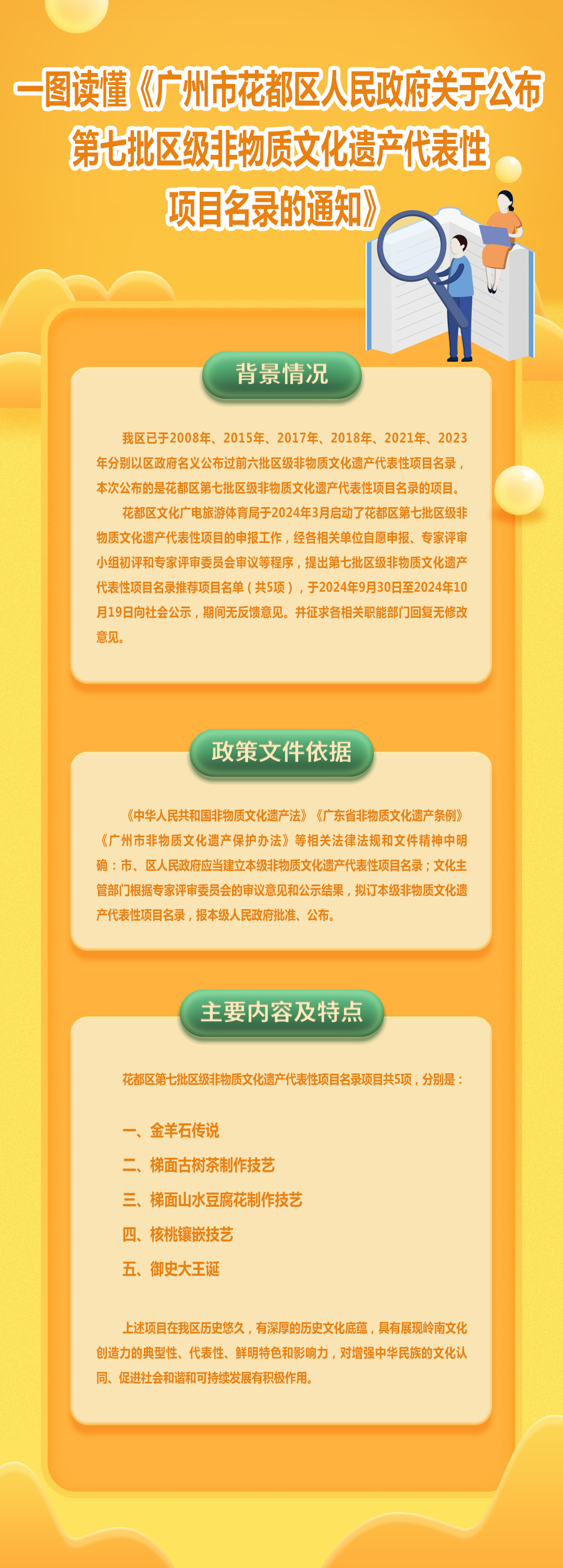 3-3《成人动漫
关于公布花都区第七批区级非物质文化遗产代表性项目名录的通知》的图解.jpg