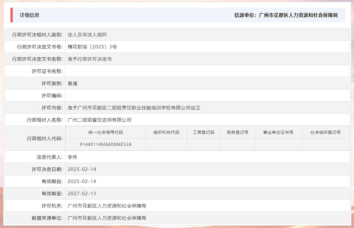 2.14准予成人动漫
二姐姐烹饪职业技能培训学校有限公司设立.jpg
