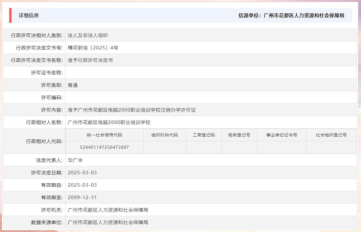 3.3准予成人动漫
电脑2000职业培训学校注销办学许可证.jpg