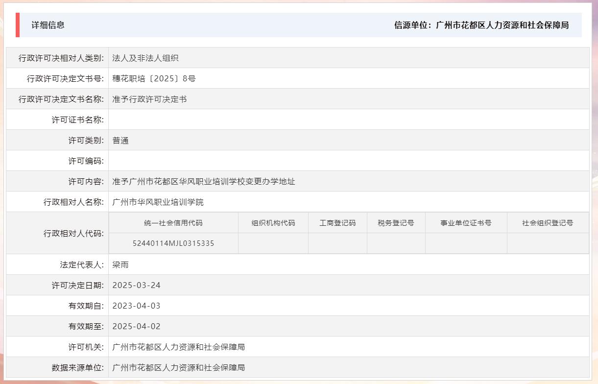 3.24准予成人动漫
华风职业培训学校变更办学地址.jpg