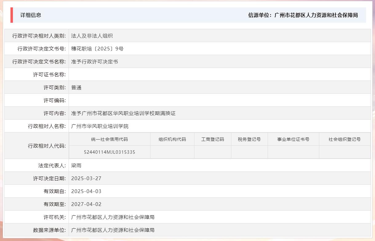 3.27准予成人动漫
华风职业培训学校期满换证.jpg