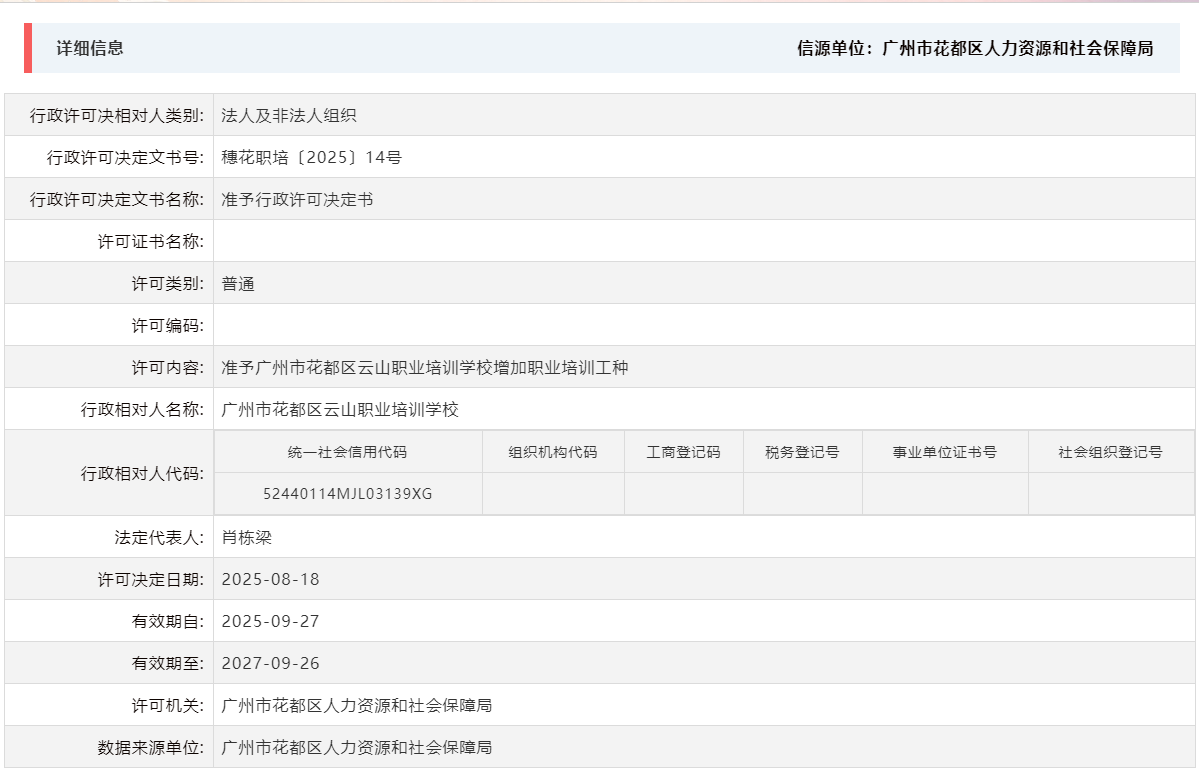 8.18准予成人动漫
云山职业培训学校增加职业培训工种.png