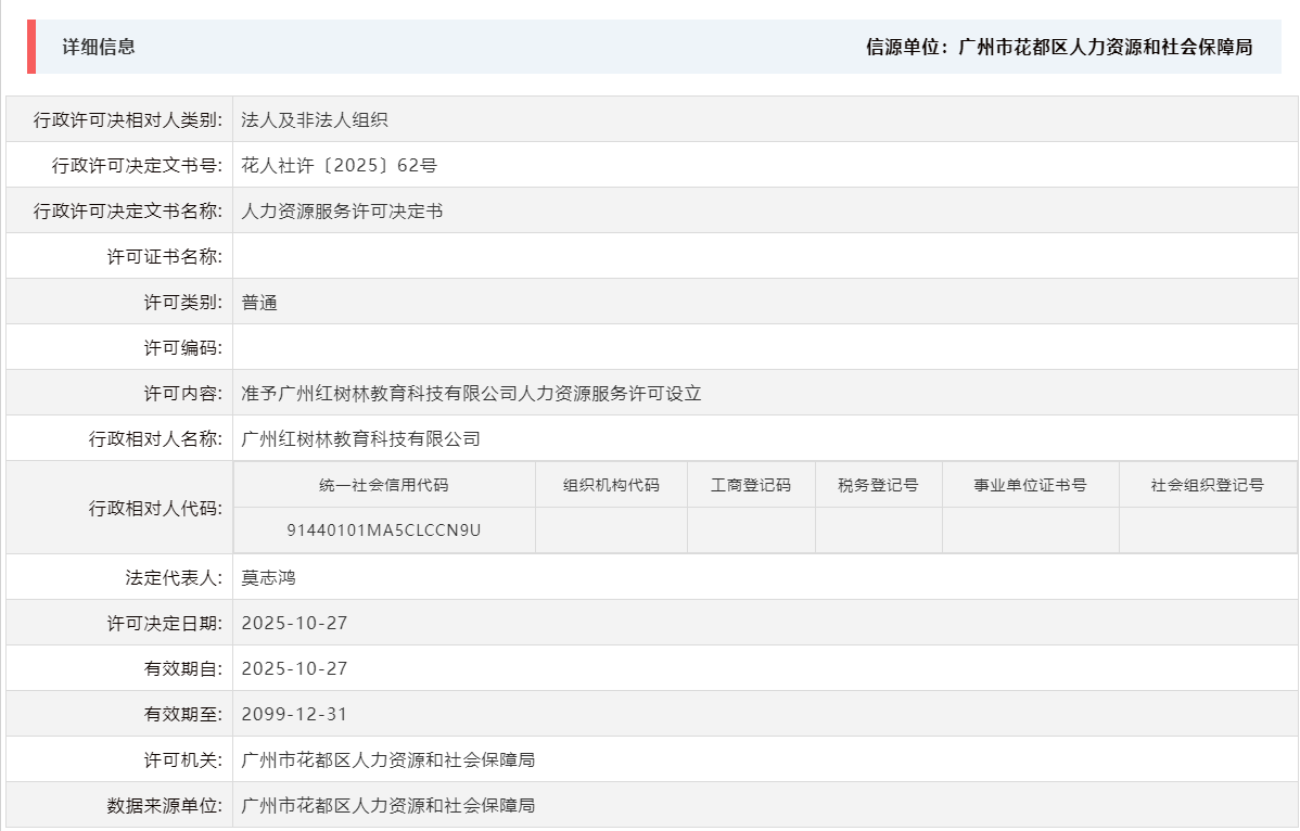 10.27准予广州红树林教育科技有限公司人力资源服务许可设立.png