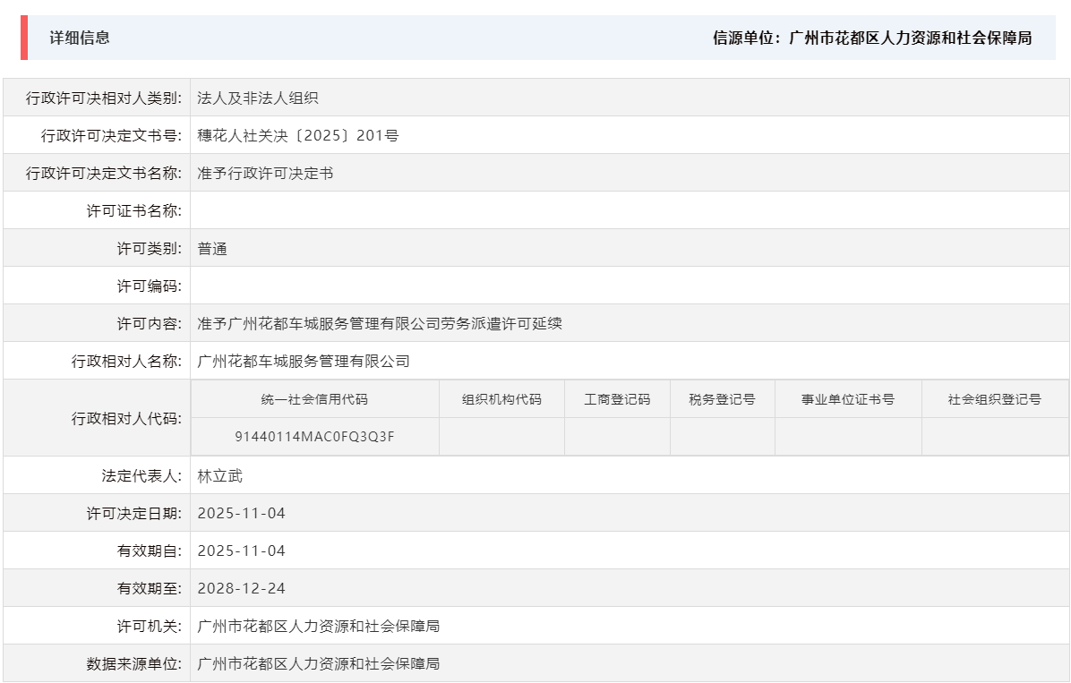 11.4准予成人动漫
车城服务管理有限公司劳务派遣许可延续.png